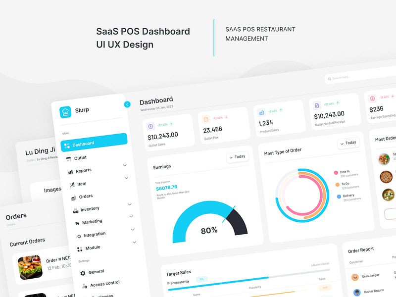 Restaurant Management designs, themes, templates and downloadable ...