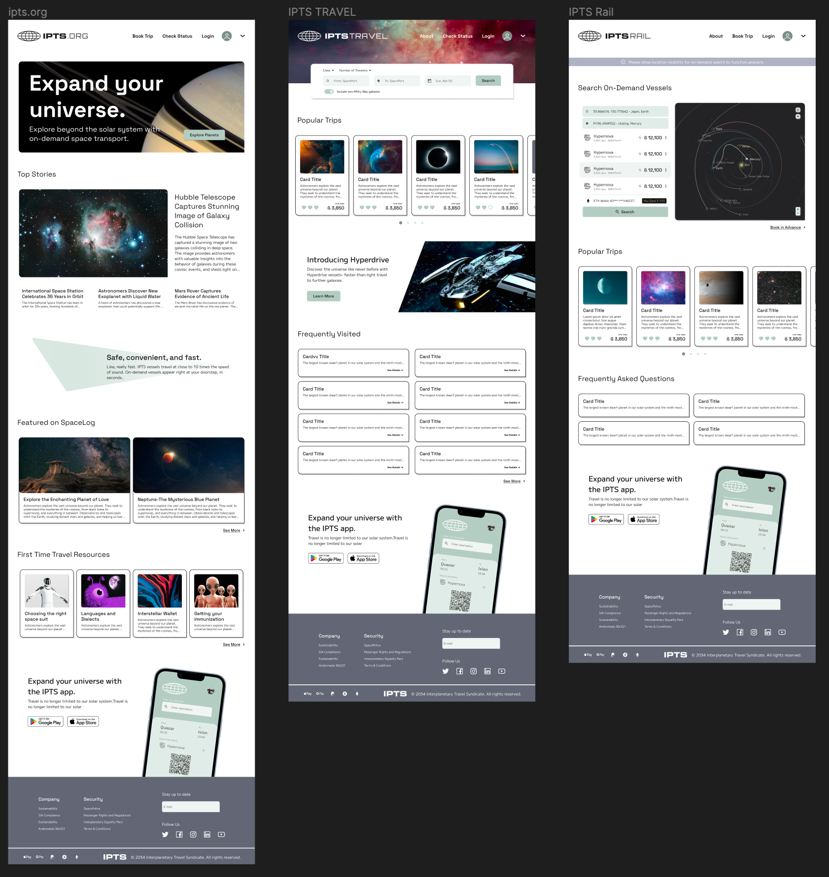 Website design for IPTS