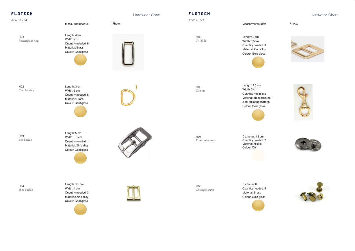 Julie Le Bretton AW 23/24 by Julie Le Bretton on Dribbble