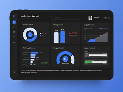 Dashboard for Renewable Energy app design graphic design ui