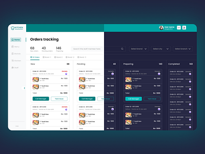 Kitchen management system (dark theme) admin admin dashboard dark theme dashboard design inspiration inspiration design kitchen management system light theme minimilistic modern design redesign theme tracking ui ux design uxui design