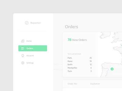 Admin Panel for Online Shop admin administrator design desktop flat interface minimal panel ui user ux web