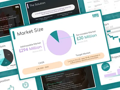 Modern Friendly and Clean Powerpoint Design branding color palette design flat friendly keynote keynote design minimalist modern pitch deck powerpoint powerpoint design presentation presentation design trendy ui ui design ui ux ux design web design