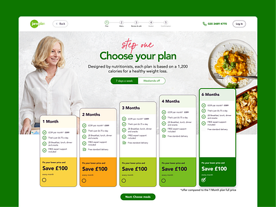 Janeplan branding checkout design system food app nutrition ordering app plan summary ui ux