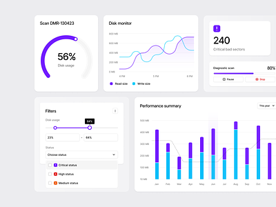 Data cards & filters barchart cards charts dark data filters gauge gradients light linechart minimal product ui ux widgets