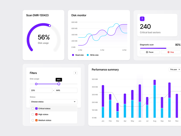 Data cards & filters by Eryk Sobiechowski for widelab on Dribbble