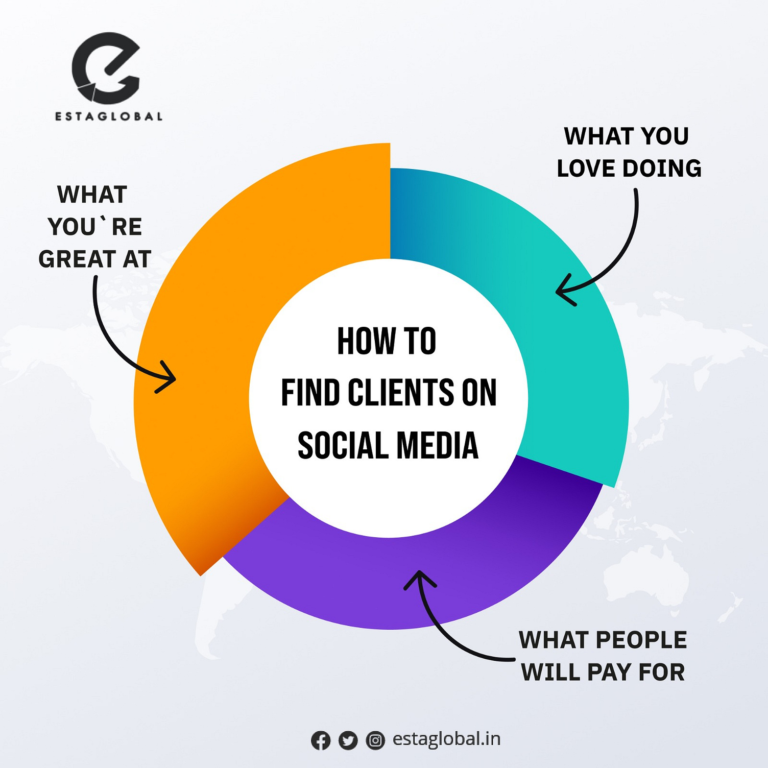 Unlock Your Social Media Potential With Xiaobaetv - fow0sre