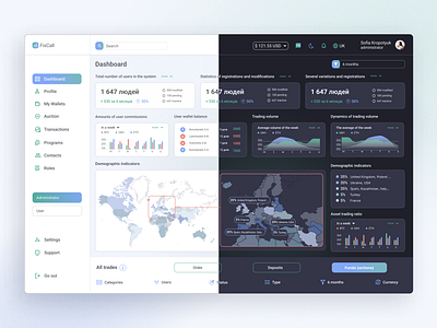 Admin panel for a cryptocurrency exchange startup admin panel design ui ux