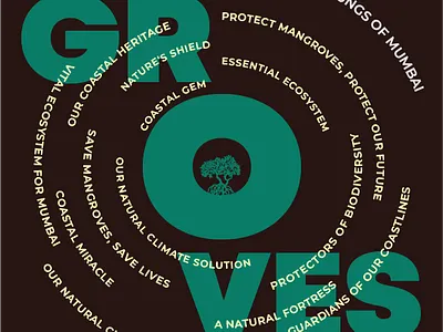 Typography poster - Mangrove design layout design mangrove poster typography