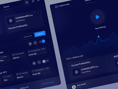 Cryptomonkey Web Application analytics app design banking bitcoin btc chart cryptocurrency dark theme dashboard design dgpro digital ethereum exchange finance graph mobile ui product design ui uidesign
