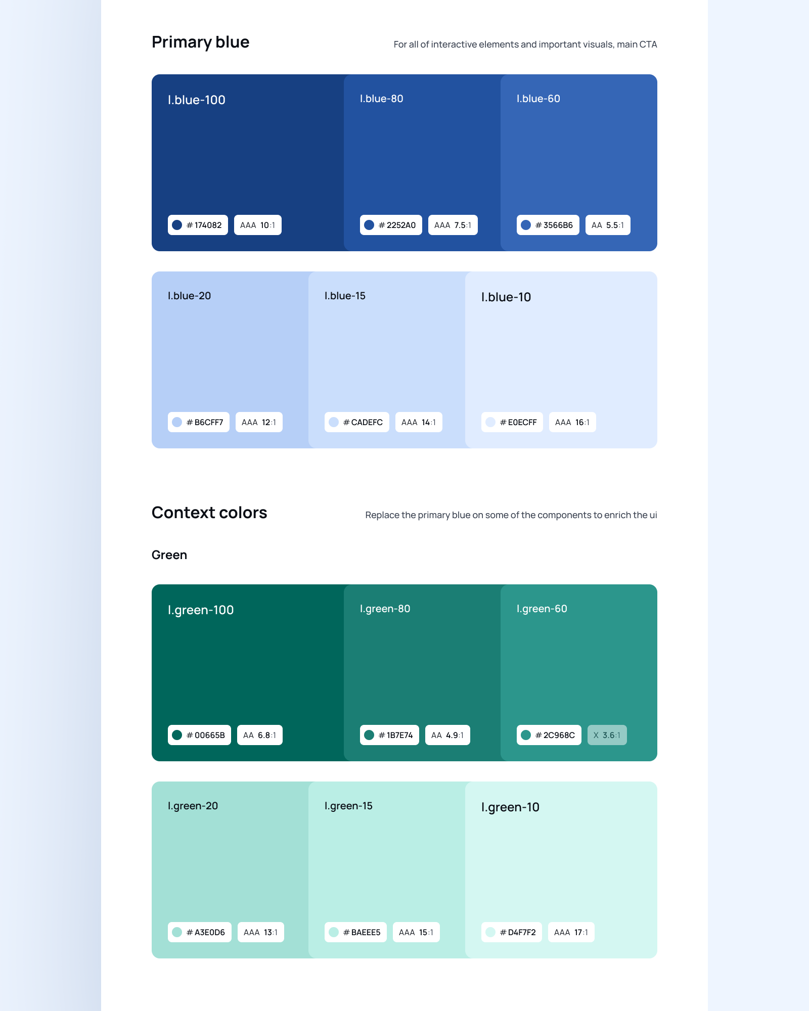 Design System Color Palette - Light Mode by Daniel Wodziczka for ...