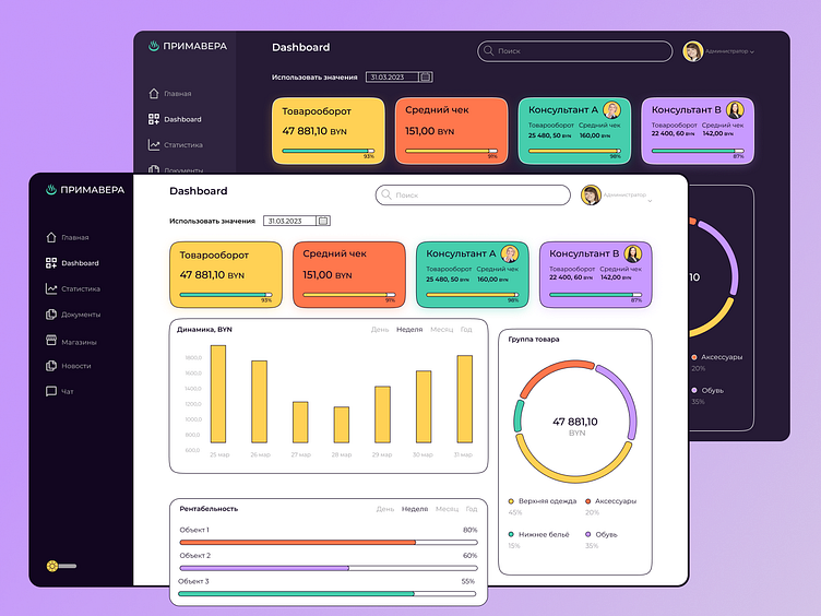 Dashboard ux/ui by Sviatlana Yurevich on Dribbble
