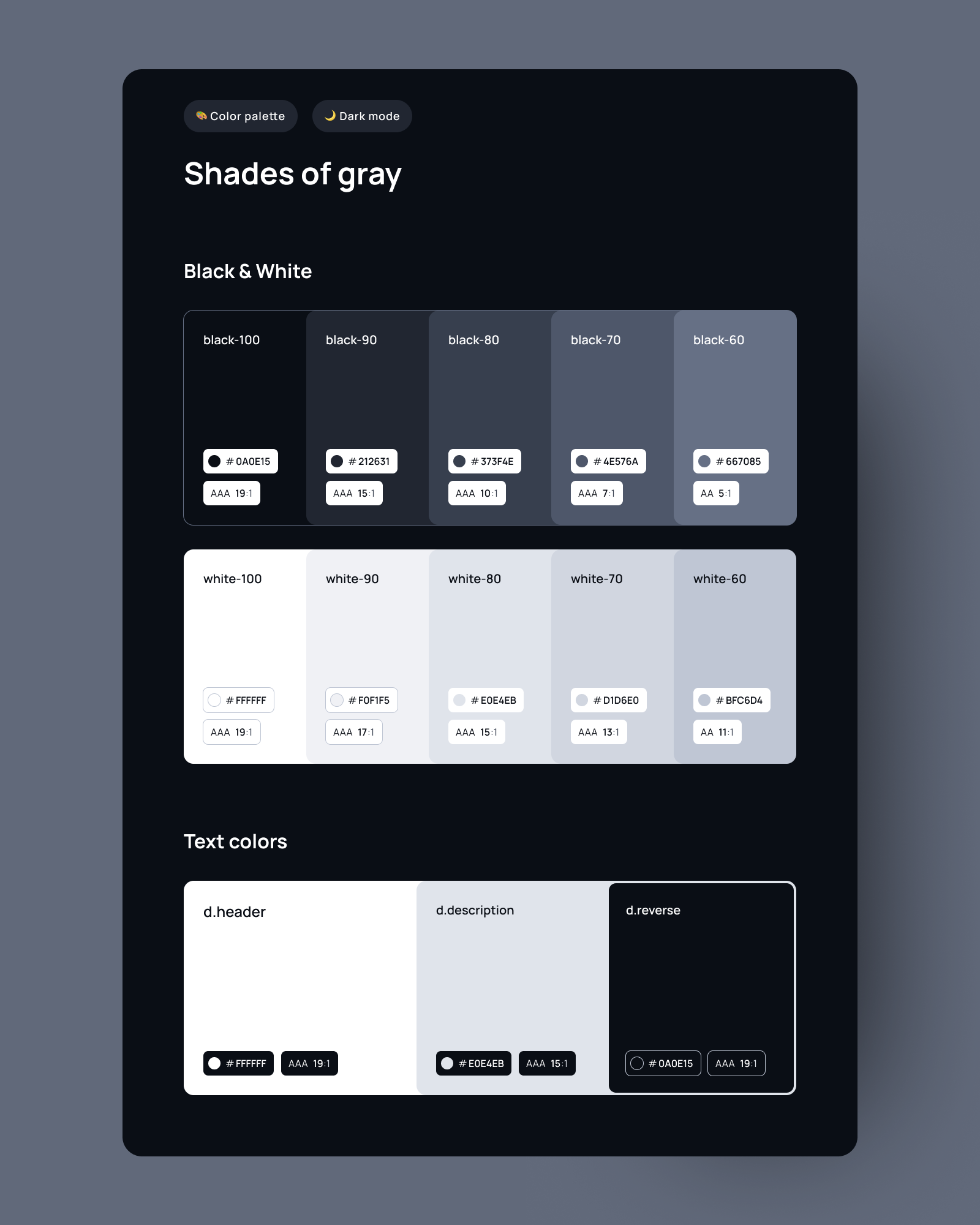 Design System Color Palette - Dark Mode by Daniel Wodziczka for ...