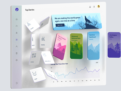 Dashboard UI Concept and Exploration 3d 3d dashboard 3d interface 3d presentation 3d ui admin admin panel admin ui chart clean dashboard cocept column view concept dashboard dashboard exploration grid view modern ui navbar sidebar ui