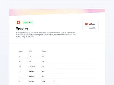 UI Snap - Spacing Page The guide for Designers spacing guide page spacing page spacing ui