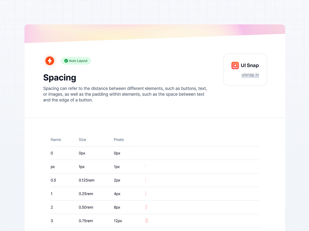 UI Snap - Spacing Page The guide for Designers by UI Snap on Dribbble