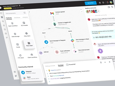 Marketing automation panel (light mode) app automation automation marketing dasshboard design digital marketing marketing marketing strategy panel seo social media social media marketing ui ui ux ux website