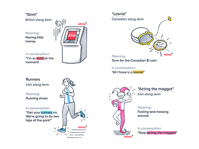 Global Slang Terms Illustrations for Edvoy digital art drawing idioms illustration ipad pro metaphors procreate