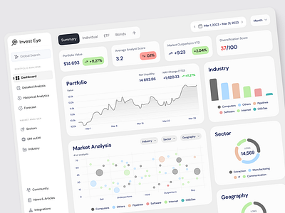 Browse thousands of Data Analytics Portfolio images for design Browse thousands of Data Analytics Portfolio images for design