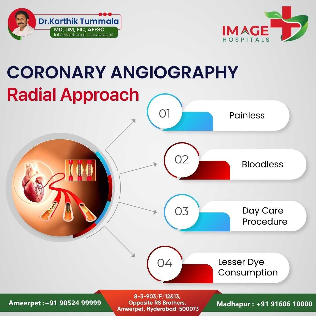 Angiography Surgery Hospital In Ameerpet by lakshman sai on Dribbble