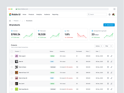 Riddle UI Web Design system (v1.0) dashboard dashboard design design design system figma figma design figma web product design ui ui design ui kit ui web ux web web design web ui