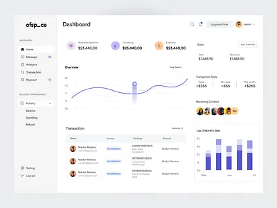 Fintech Dashboard analytics chart credit dashboard data analysis experience fintech graph infographic investment ofspace product saas statistic stats transaction ui visualization wallet