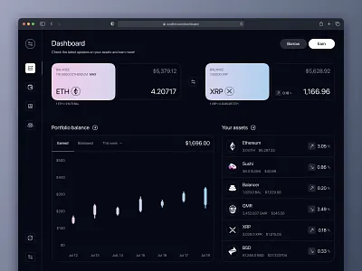 Crypto wallet dashboard branding clean ui crypto crypto exchange cryptocurrency dark theme dashboard minimalistic product design ui web app website