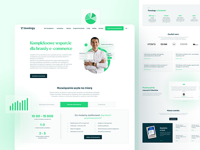 Taxology - Website Redesign By Kreatik On Dribbble