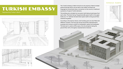 Architectural Portfolio architecture sketches