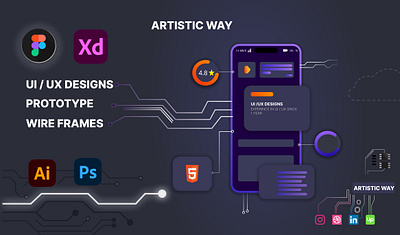 ui ux design animation branding graphic design ui user experince
