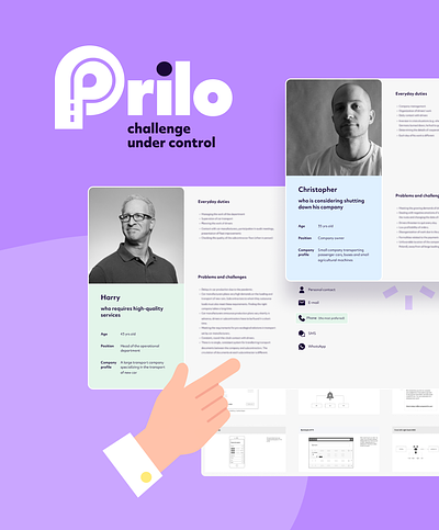 Prilo-Product Discovery design product discovery ui ux