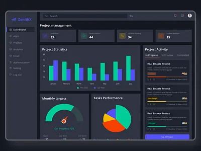 Project Management Dashboard UI admin dashboard app app ui branding dashboard dashboard ui data analysis data visualization design illustration logo management ashboar modern ui product design project management trendy ui ui uiux ux web application