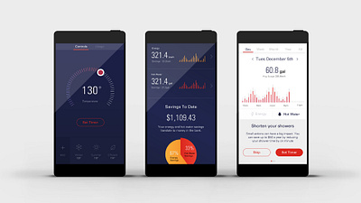 Heatworks Energy Usage Dashboard android app dashboard design graphs mobile product ui