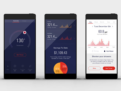 Heatworks Energy Usage Dashboard android app dashboard design graphs mobile product ui