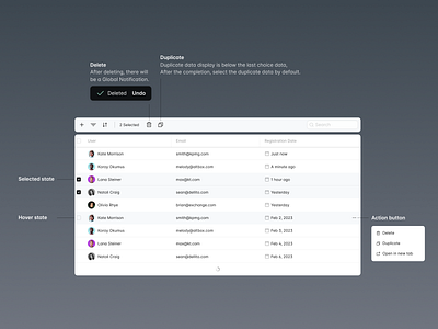 Interactive guide to tables dashboard design table design