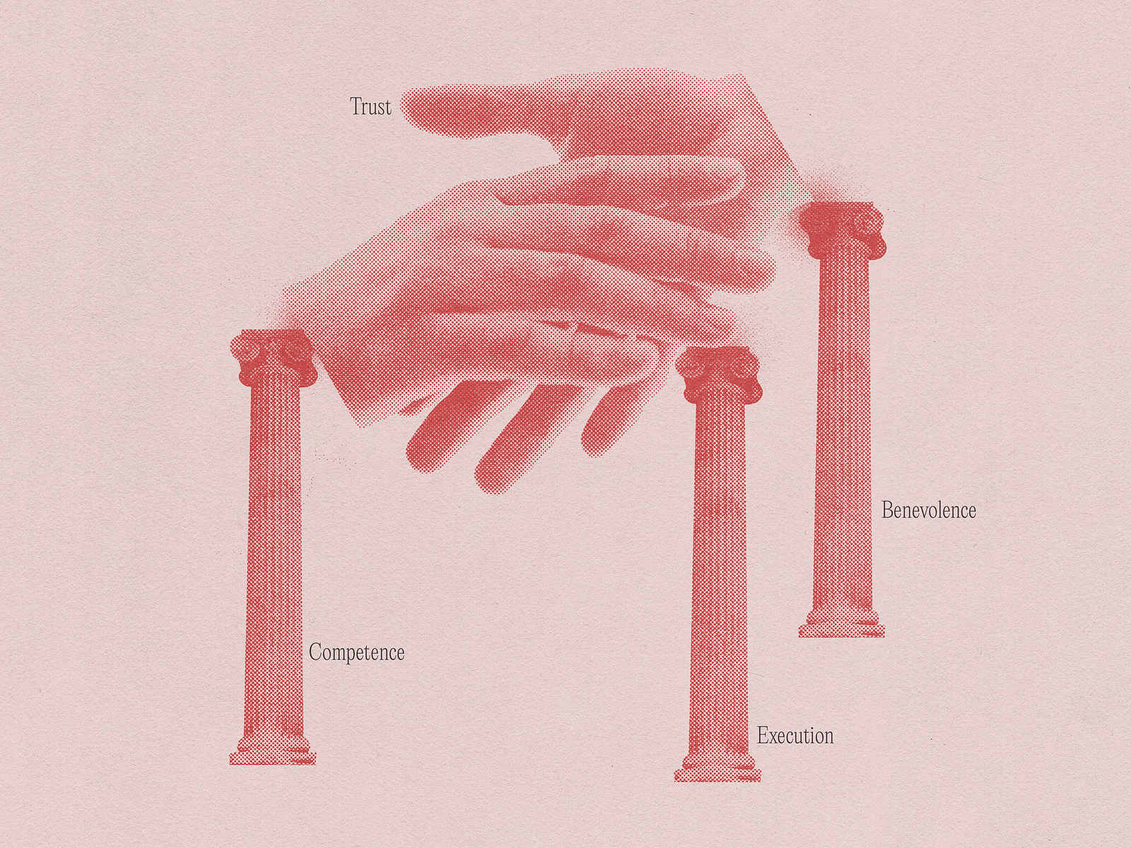 3 pillars of trust by Jordan Bogash for Asana on Dribbble