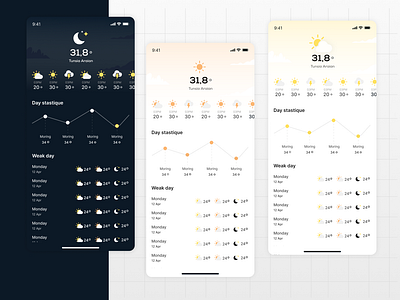 Weather app chalange dailyui design exmple ui weather