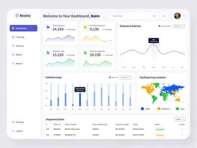 Shipping Management System app design dashboard dashboard design design header management mobile app design shipping shipping dashboard shipping managemen ui uiux web web app web design webdesign website
