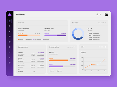 Dashboard | App Design app chart dashboard design ui ux