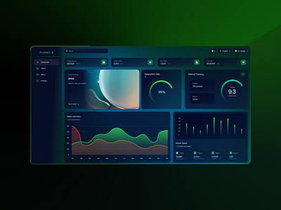 Planet X - Management admin admin interface admin ui app brading branding chart dashboard dashboard design design illustration interface sidebar stats ui ui design user ux ux ui design vector