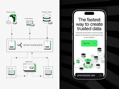 Synthesized Website Graphics animated illustration animation branding data design devops graphic design illustration interface mobile mobile website motion design motion graphics ui user experience user interface ux web web design website