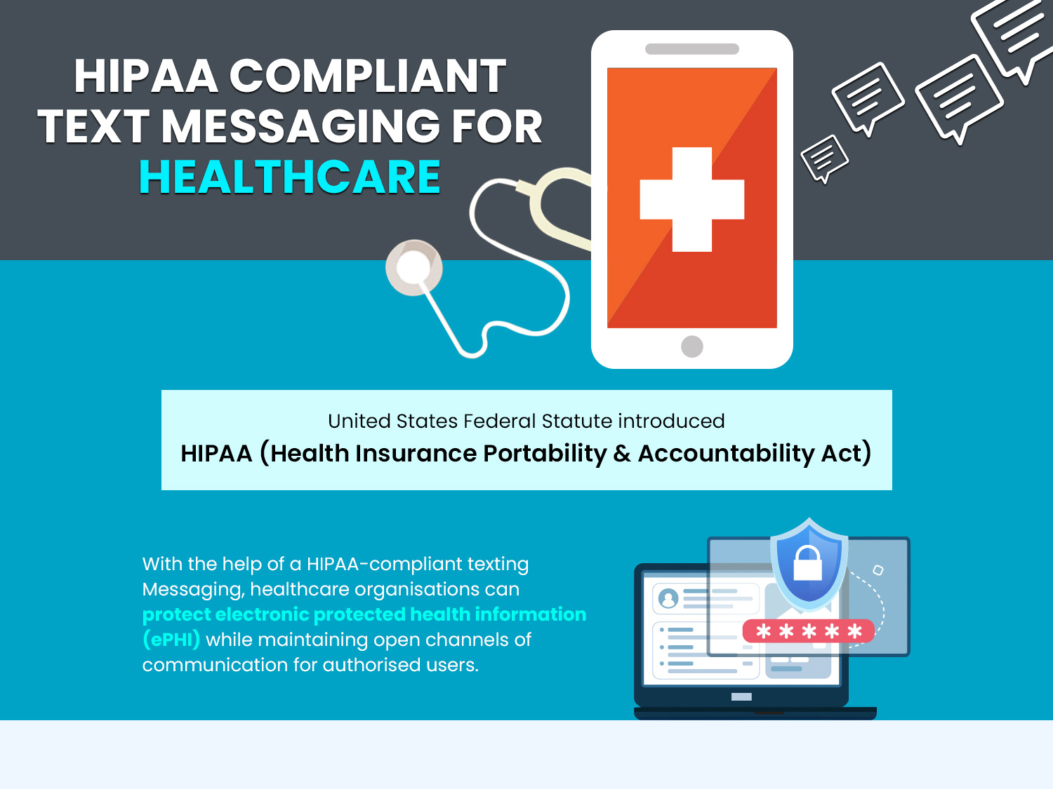 HIPAA Compliant Text Messaging for Healthcare by Leadsrain on Dribbble