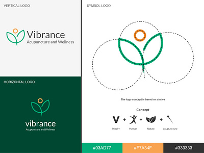 Vibrance Acupuncture and Wellness Logo treatment