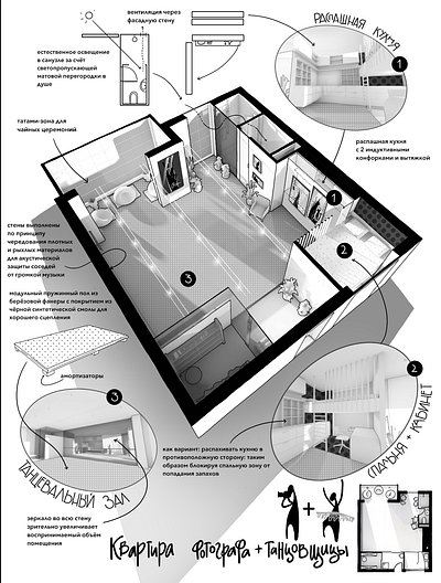 Apartment of a photographer-dancer design graphic design illustration