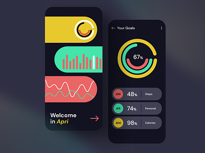 🏃‍♀️ Activity Mobile App activity chart circle chart colors darkmode dashboard design health iot mobile mockup piechart track ui uidesign uxui