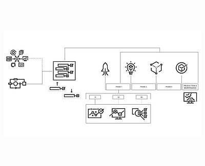 Workflow diagram design graphic design icon vector