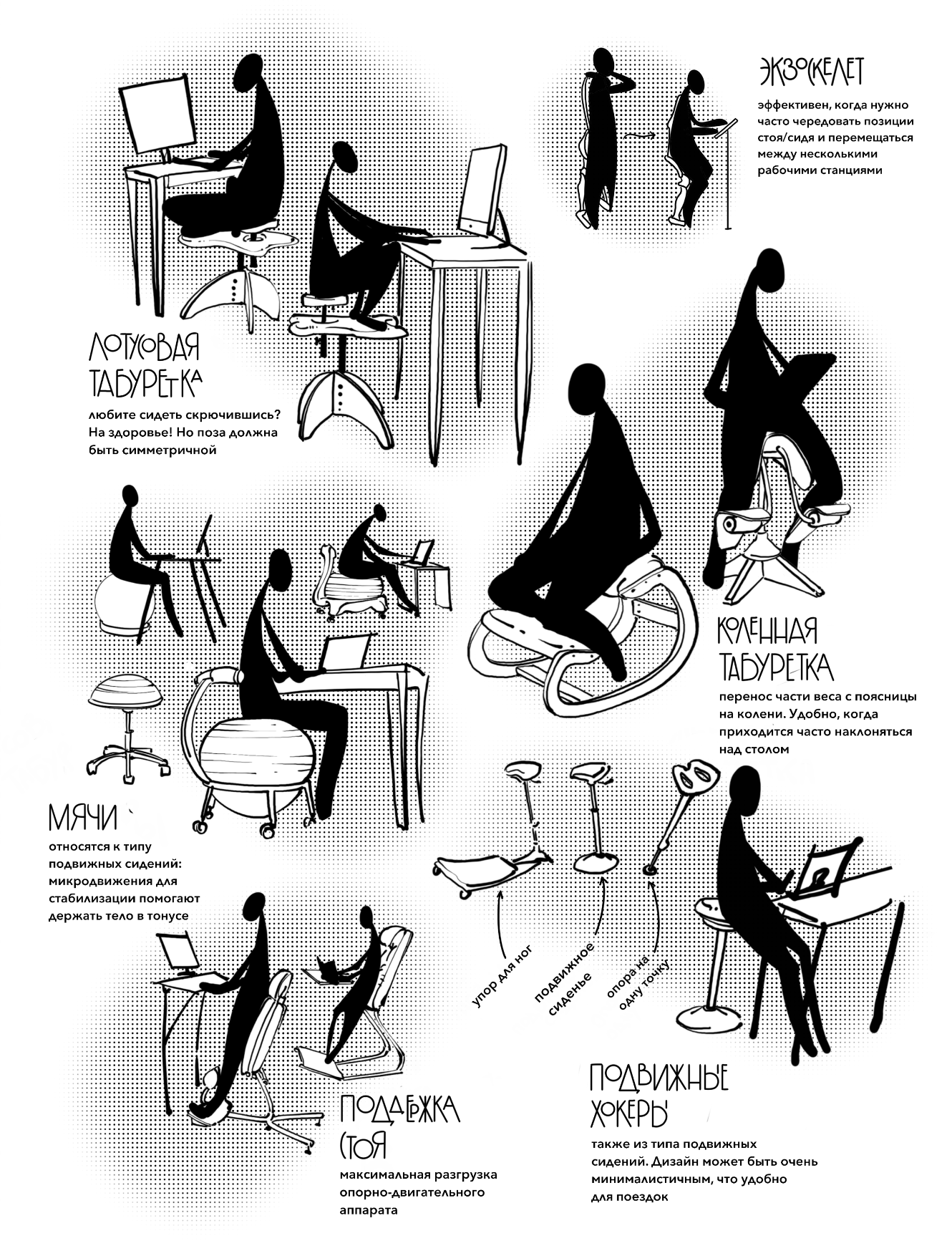 Types Of Chairs By Ekaterina Reyzbikh On Dribbble types-of-chairs-by-ekaterina-reyzbikh-on-dribbble