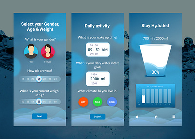 Water Intake UI design Clean & Minimalist Interface - Simplifiy app branding design graphic design illustration logo typography ui ux vector