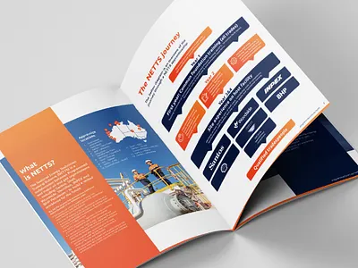 NETTS collateral advertising booklet booklet design branding brochure brochure design capability statement editorial design graphic design oil and gas print print booklet print design print production promotional brochure publication publication design