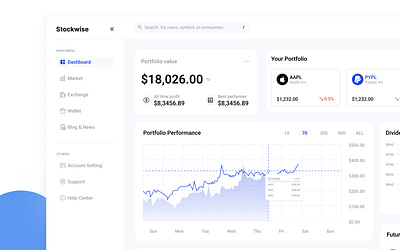 Dashboard for Financial Management from StockWise. app dashboard financial money price profit ui
